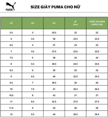 Bảng size giày phù hợp cho nữ