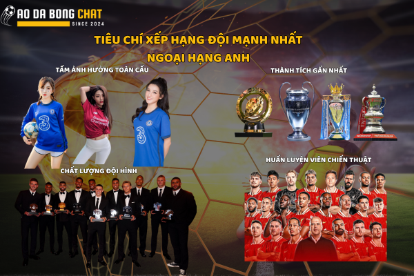 Top 4 Đội Bóng Mạnh Nhất Ngoại Hạng Anh Hot Nhất Hiện Nay 3 đội bóng mạnh nhất Ngoại Hạng Anh
