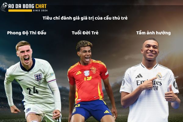 Top 6 Cầu Thủ Trẻ Đắt Giá Nhất Thế Giới Hiện Nay 2025 3 Cầu Thủ Trẻ Đắt Giá Nhất Thế Giới